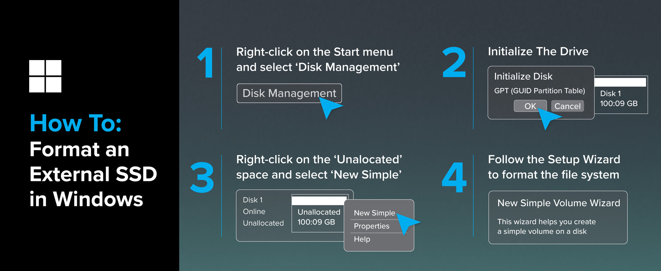 Windows guide showing how to format external drive in ssd case using Disk Management tool.