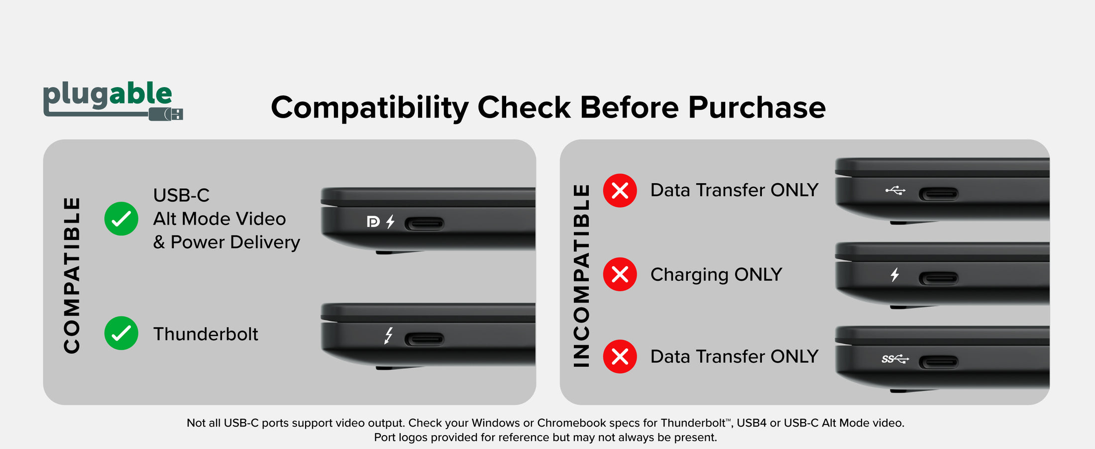 laptop docking stations compatibility check image showing compatible USB ports