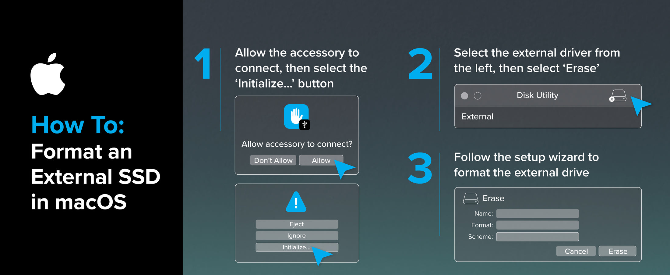 macOS instructions for formatting external drive in thunderbolt ssd enclosure using Disk Utility