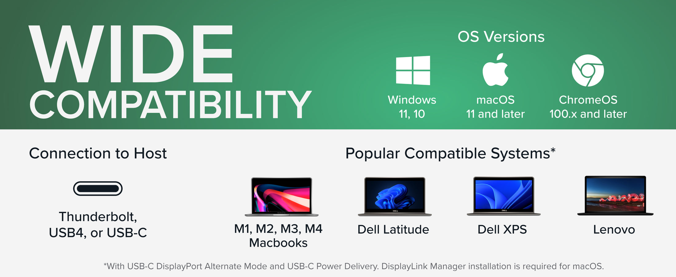 USB-C docking station ensures a smooth workflow, allowing Mac and Windows laptops to share displays