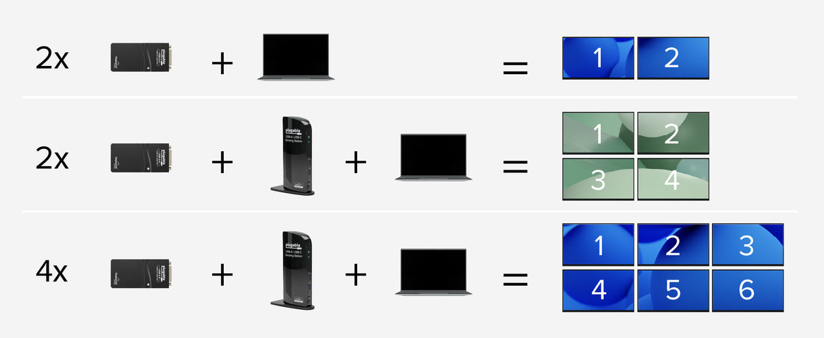 Combine UGA-165 with a Plugable dock for the ultimate desk setup