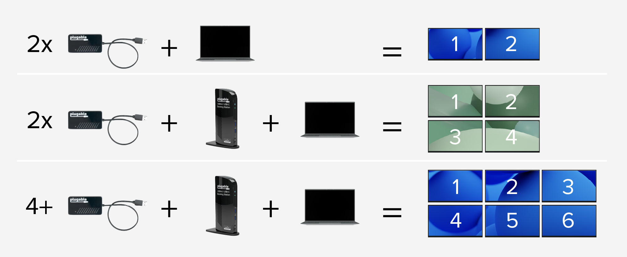 Plugable USB 3.0 4K DisplayPort Adapter for Multiple Monitors