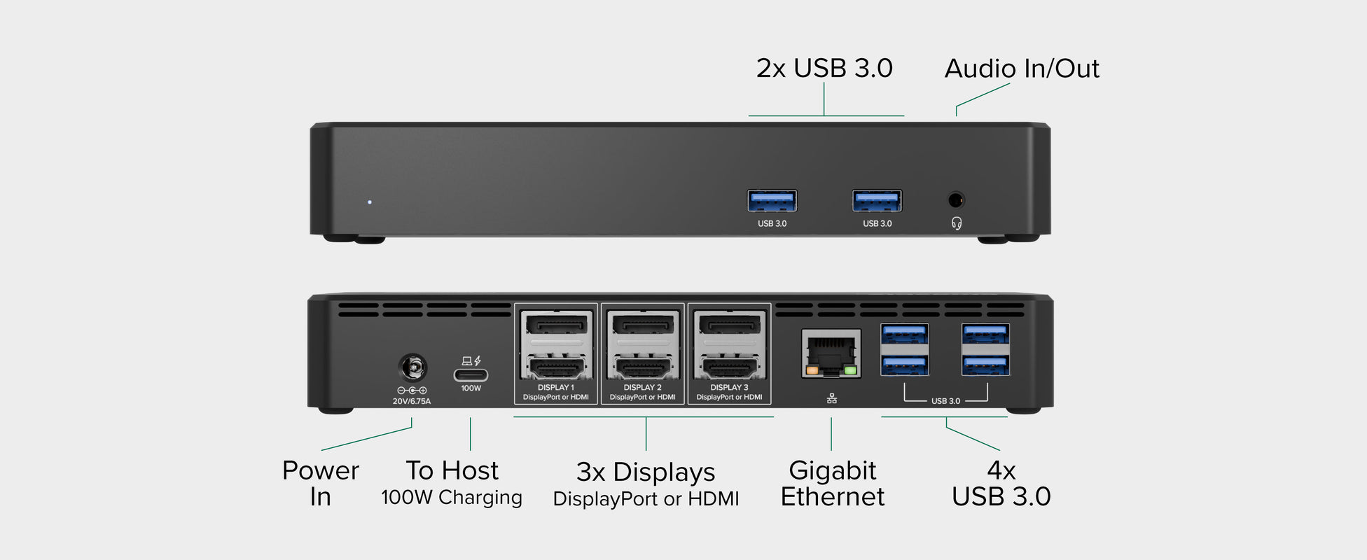 Streamline connectivity using a Thunderbolt 4 dock and USB C to DisplayPort for a 4K monitor setup