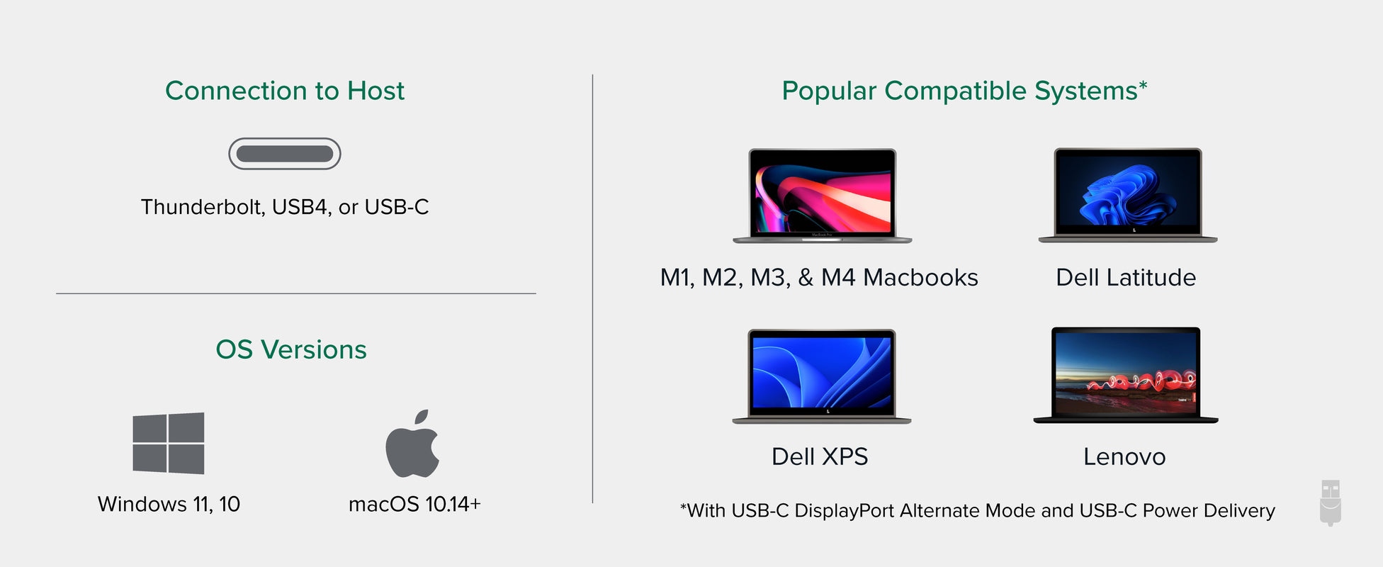 Plugable USB-C Docking Station, 4K Triple Monitors, 100W Laptop