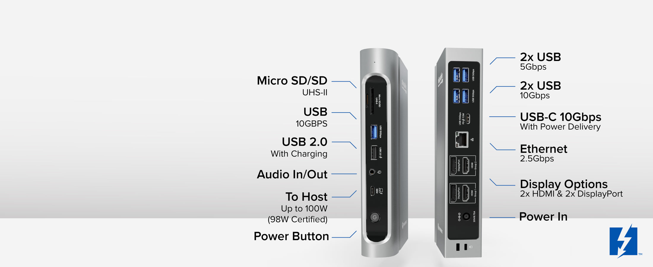 Thunderbolt 4 dock with multiple ports: monitor, charger, keyboard, mouse, Ethernet, SD card reader, single USB-C cable to MacBook
