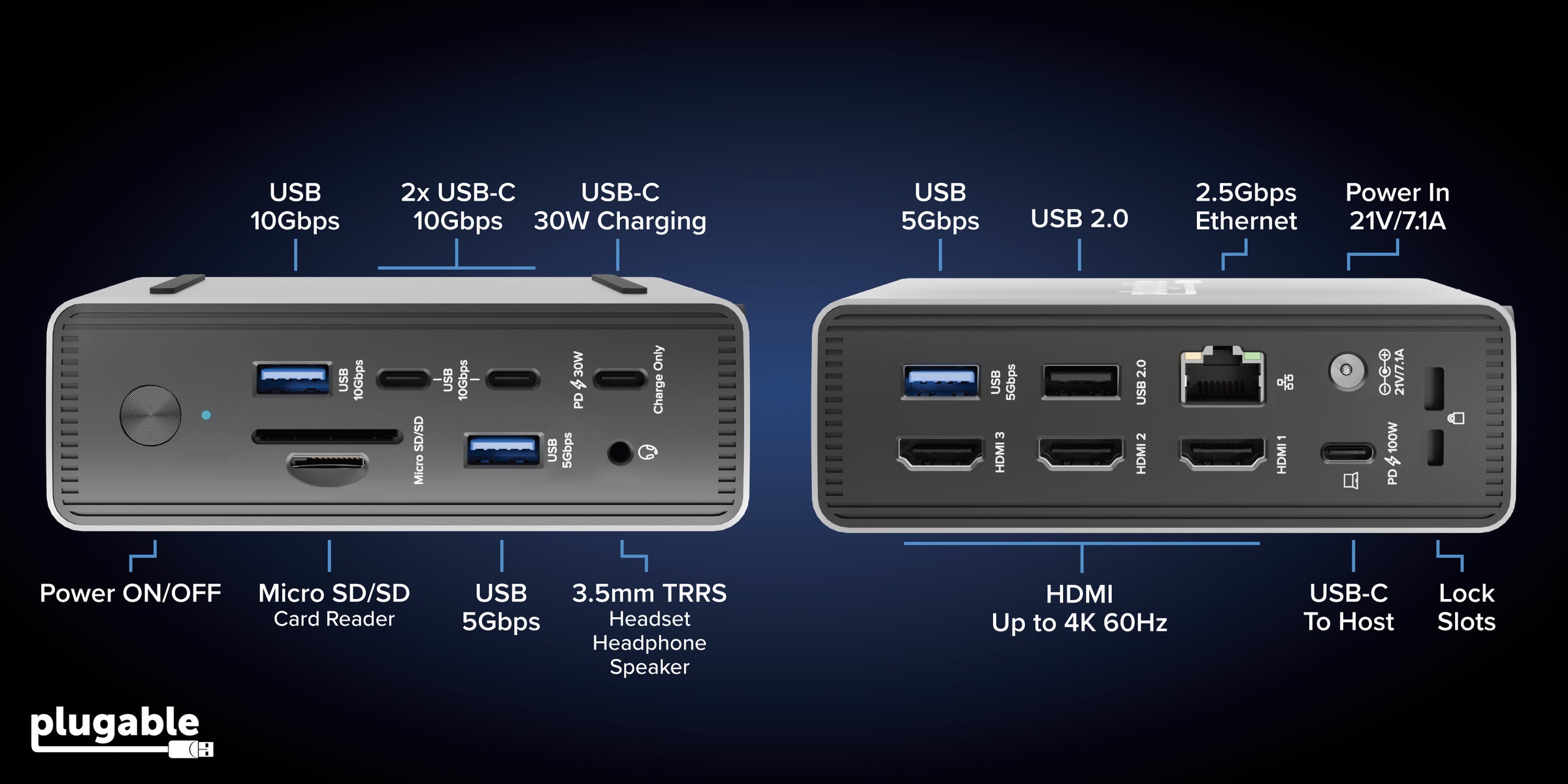 MD-MSTH3 Port Configuration