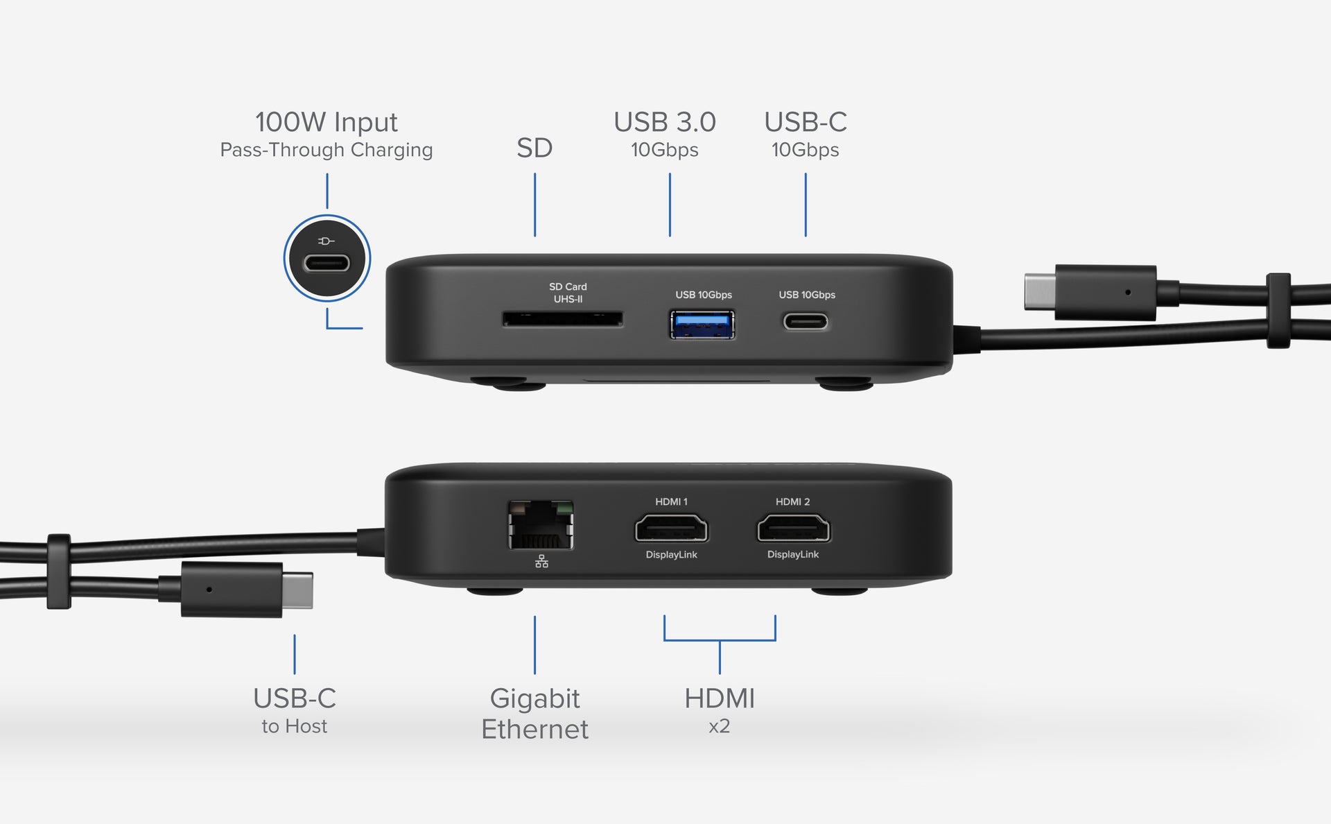 The Mini Docking Station That’s Big on Features ~ Plugable Technologies