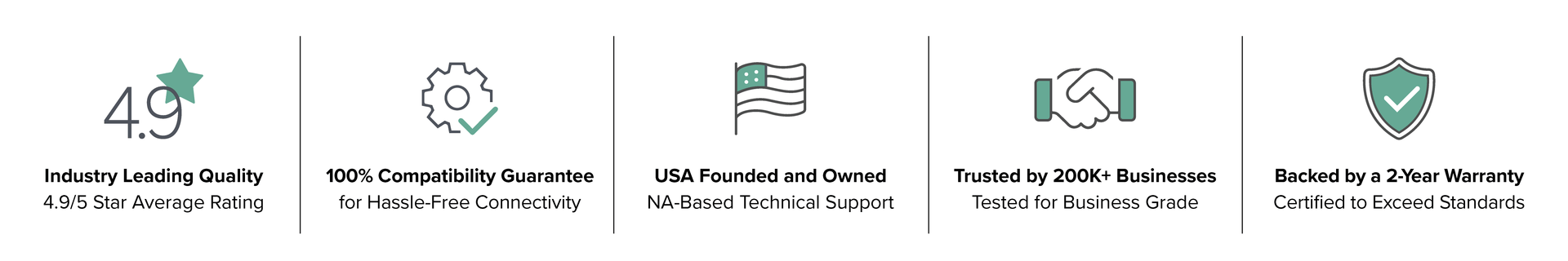 Compatibility Guarantee ~ Plugable Technologies