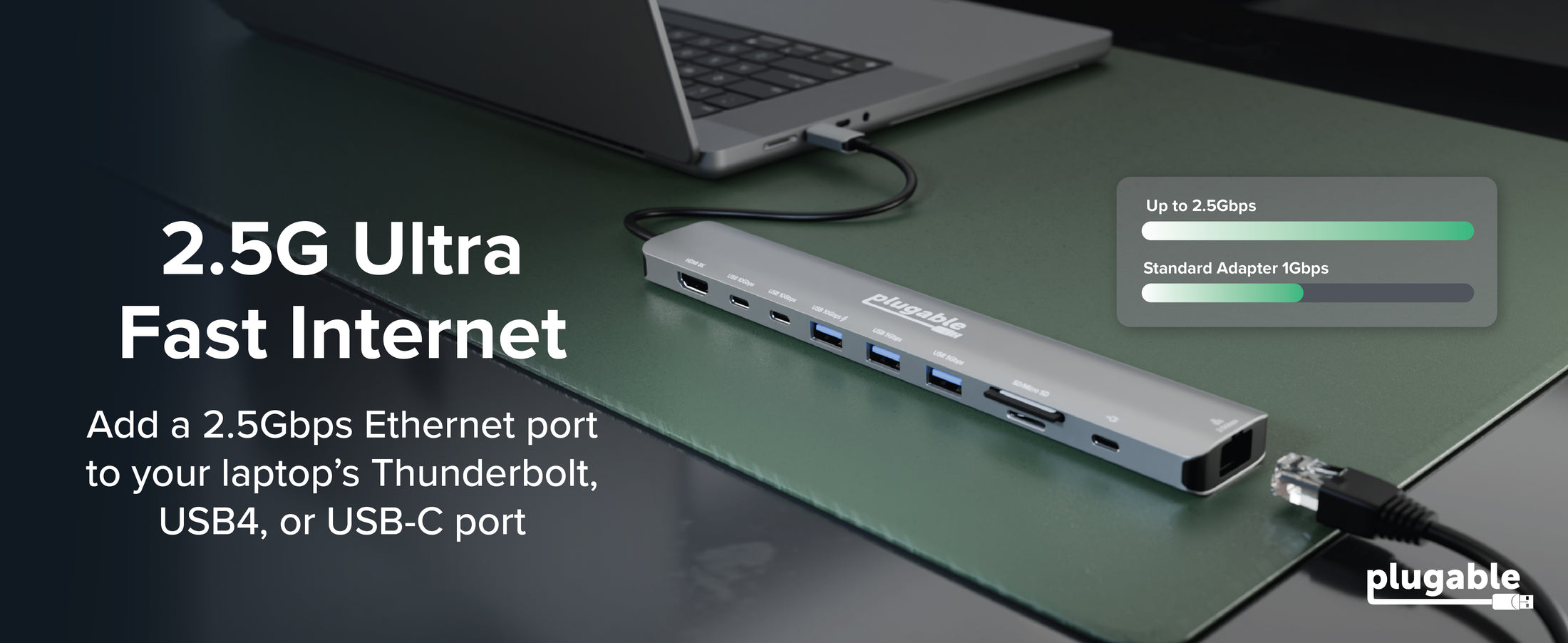 USB-C hub for Mac with 2.5Gbps Ethernet, text "2.5G Ultra Fast Internet"