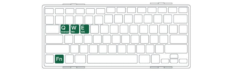 Plugable Bluetooth® Full-Size Folding Keyboard and Case ~ Plugable ...