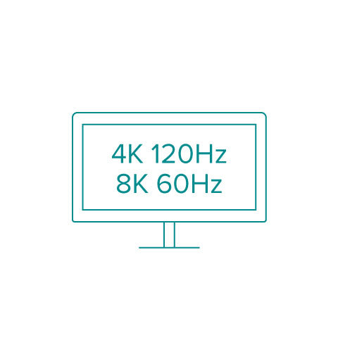 4K 120Hz 8K 60Hz