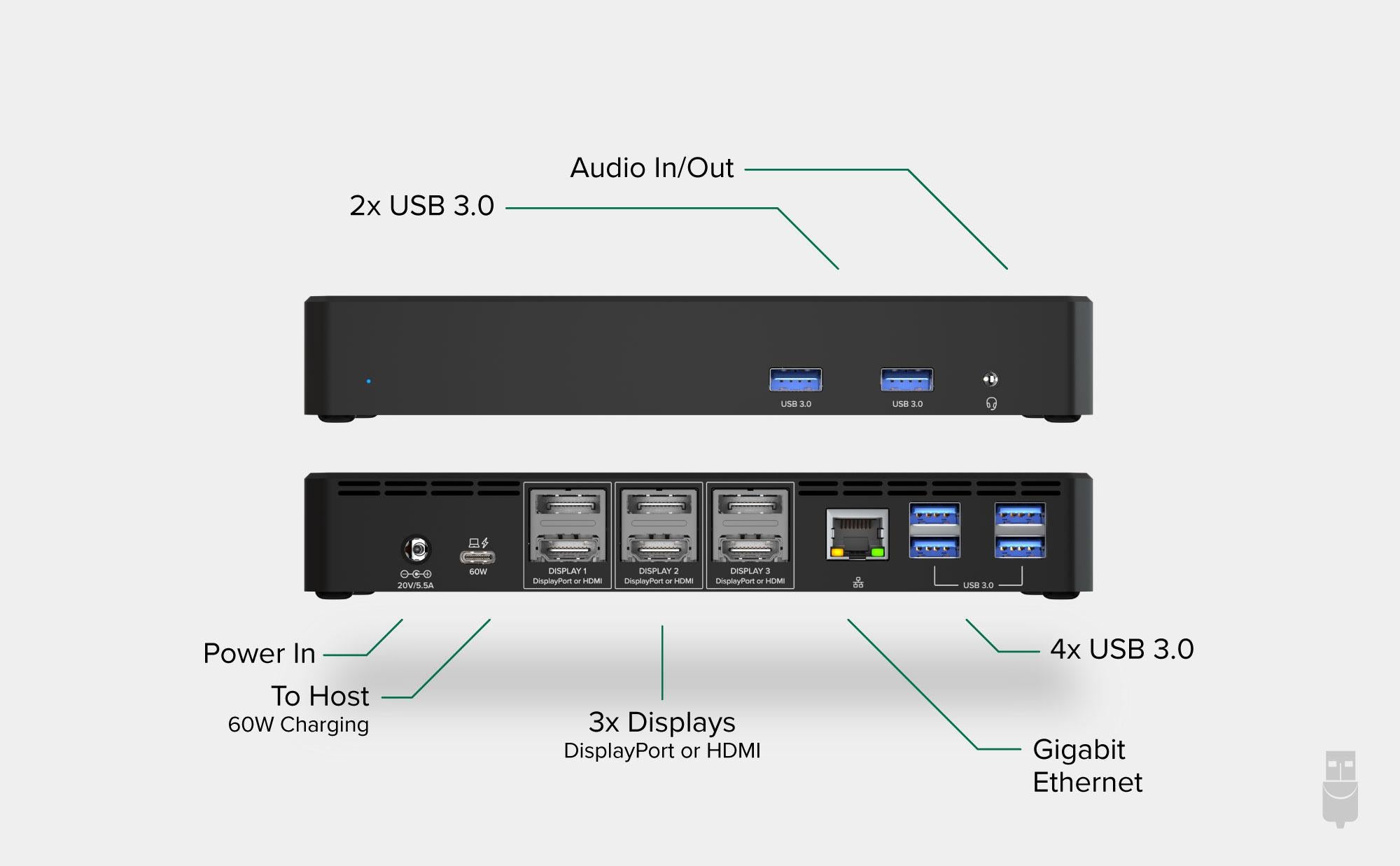 Plugable USB-C Docking Station, 4K Triple Monitors, 60W Laptop Chargin ...
