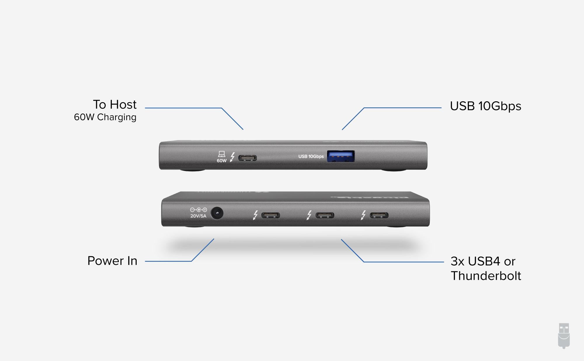 Plugable 5-in-1 Thunderbolt 4 and USB4 Hub – Plugable Technologies