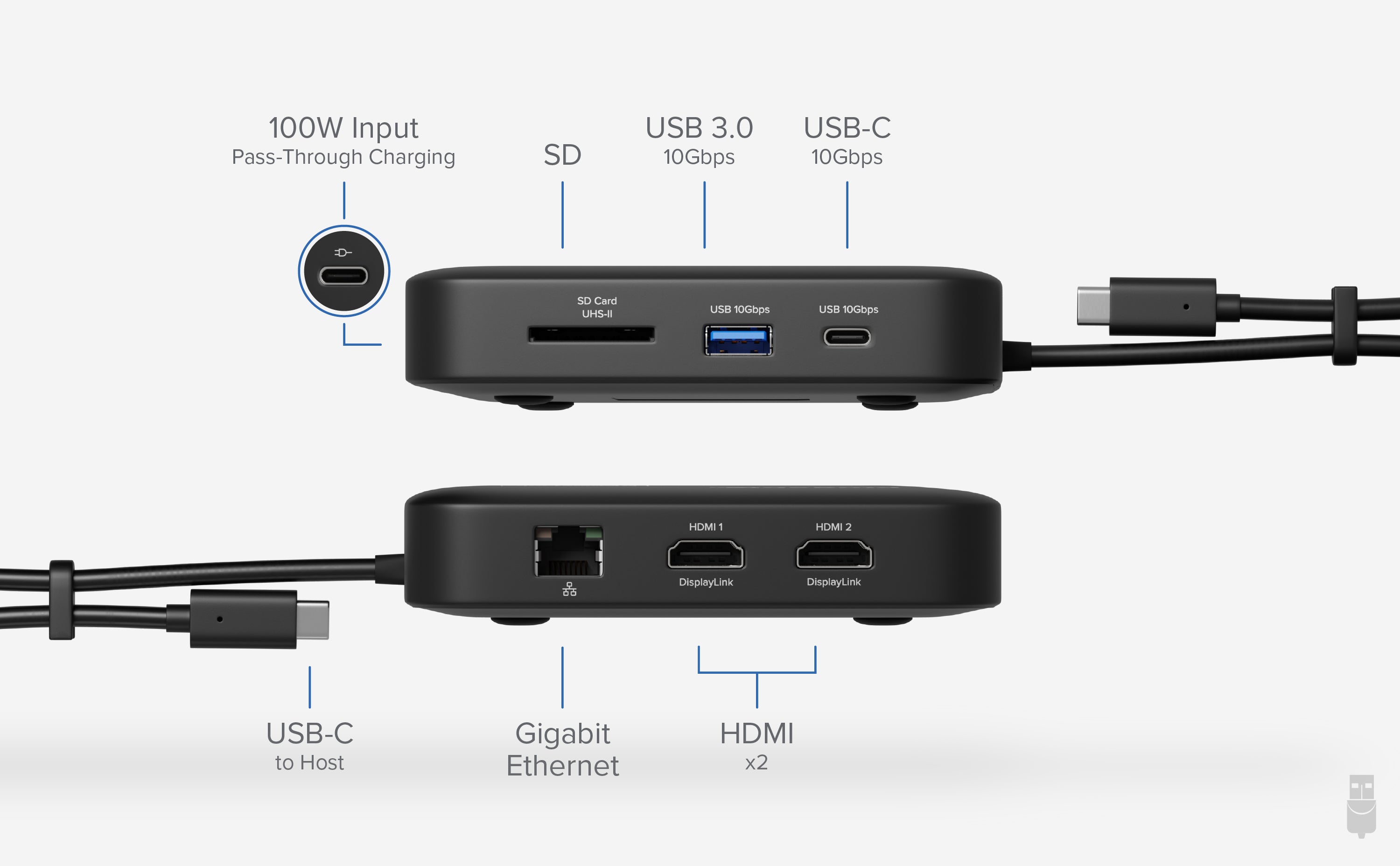 Plugable USB-C Dual HDMI Docking Station, 100W Pass Through