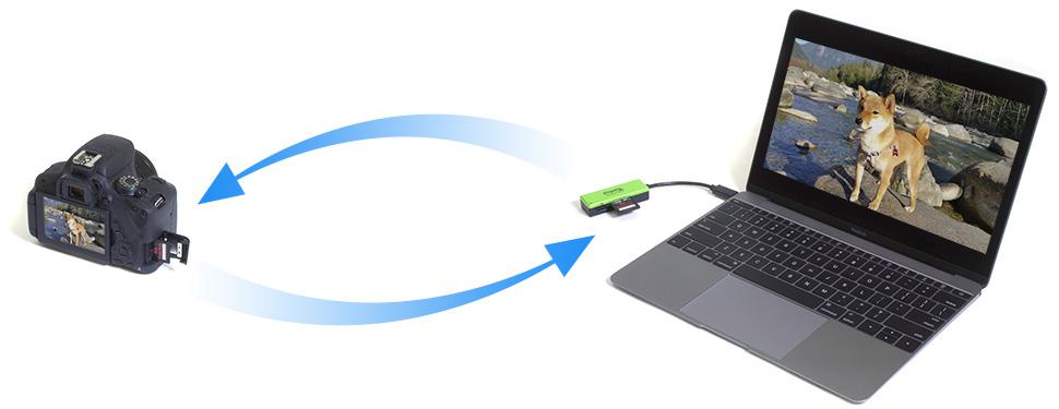 Plugable USB3-E1000 plugged into a computer and illustrating the ease at which cards can go from devices to computers and back.