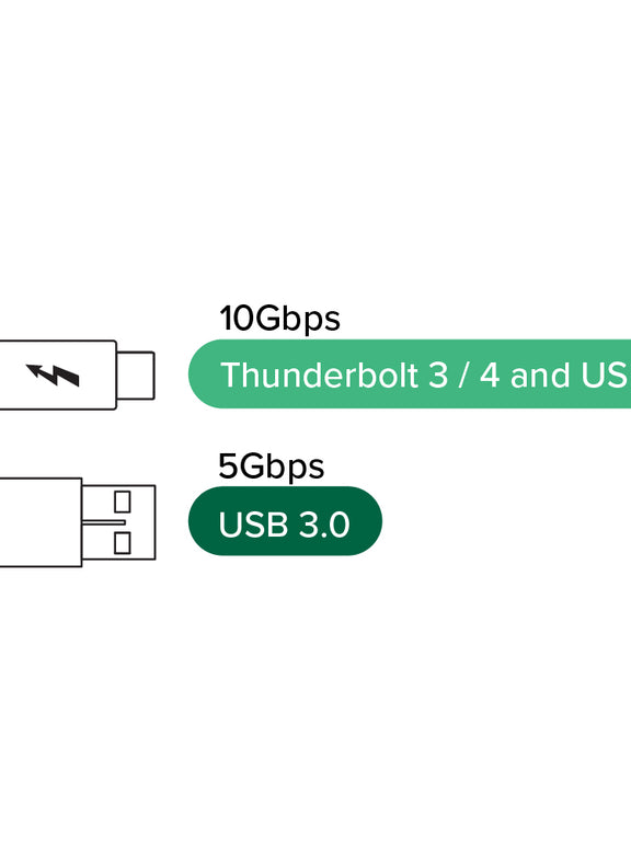 Thunderbolt™ 3 4 And Usb4 Easy Transfer Cable Plugable Technologies 4285