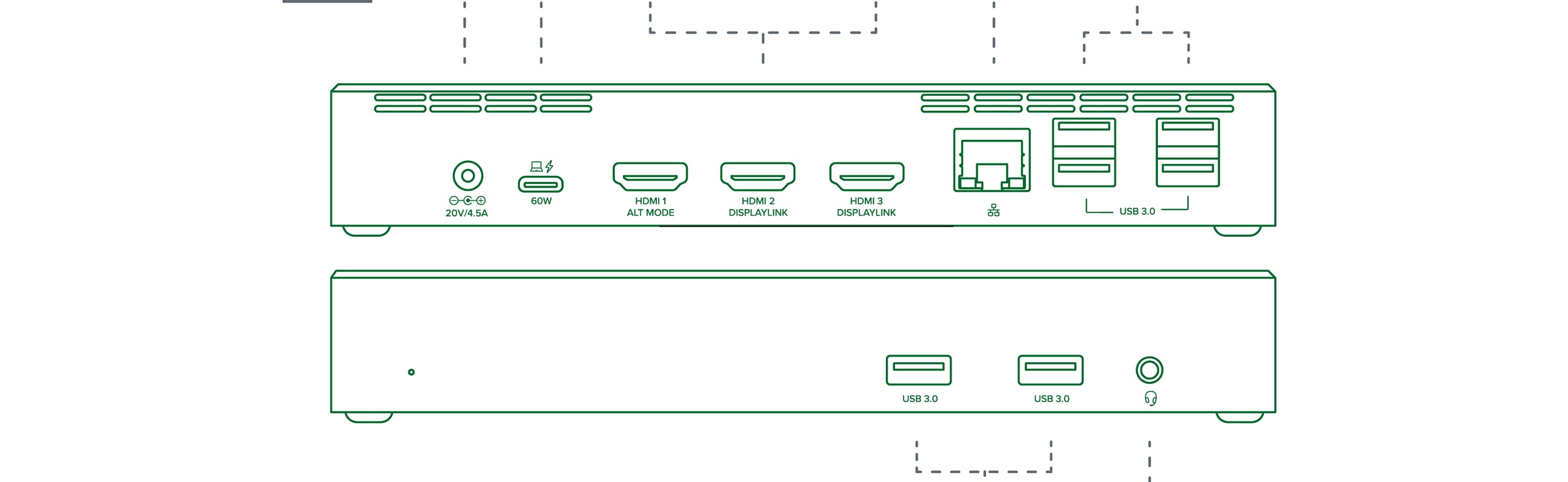 UD-3900PDZ Ports and Connection options