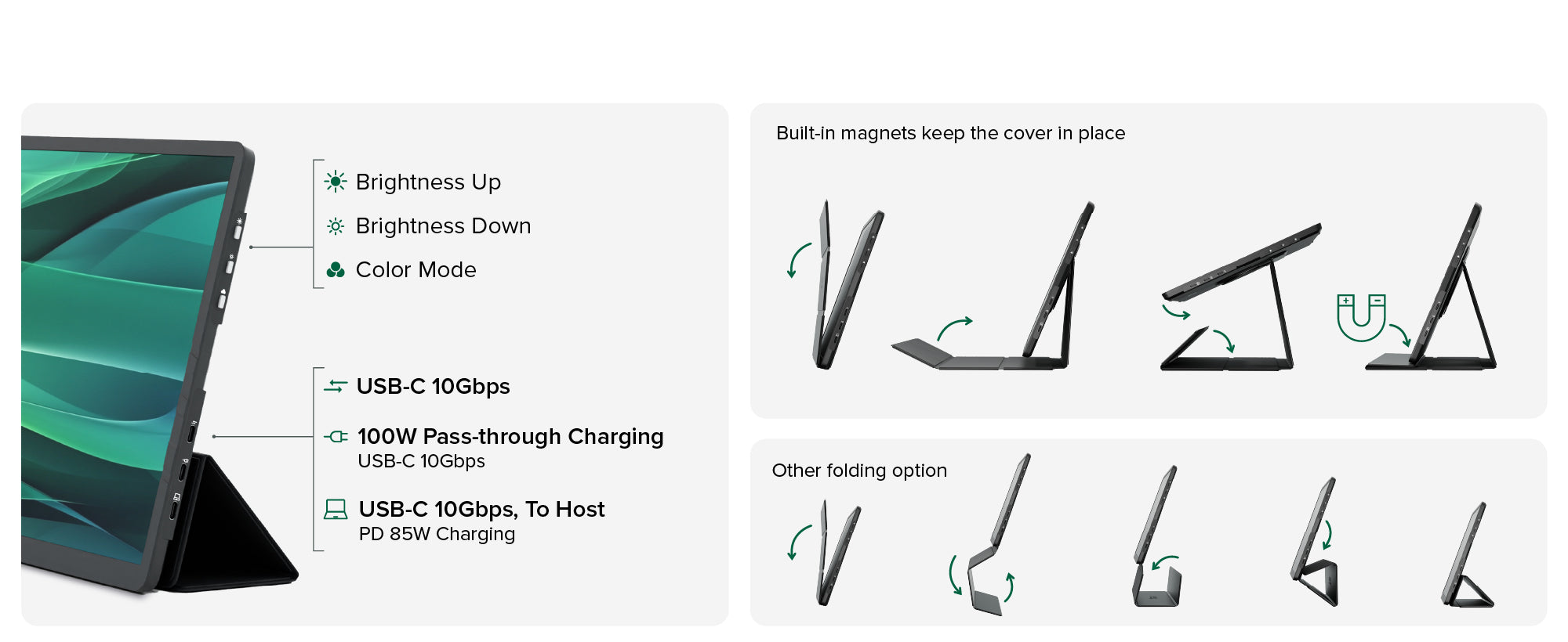 Image outlining the functions of the buttons and USB-C ports of USBC-PDMON, and how to fold the travel cover into a stand.