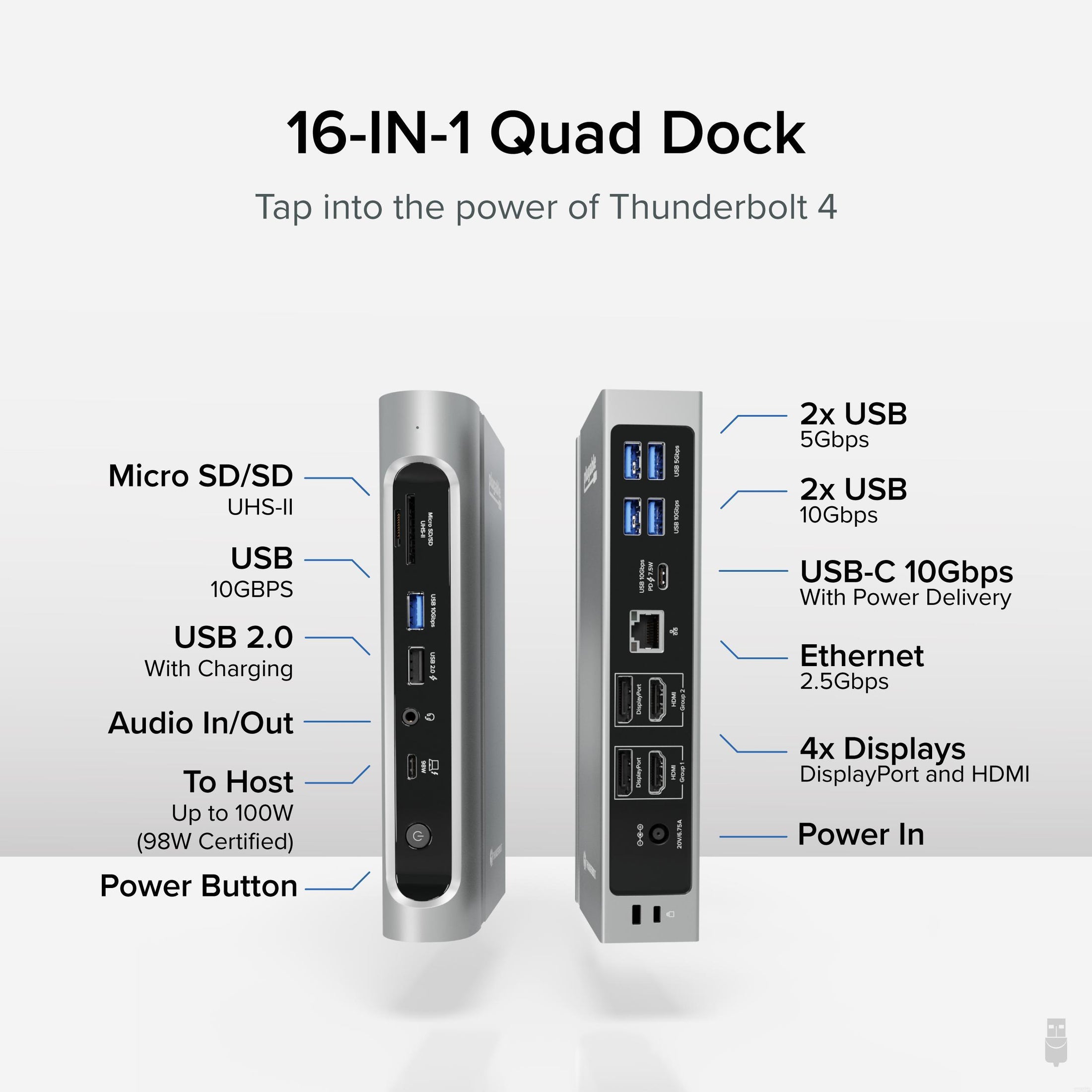 Plugable Thunderbolt™ 4 Docking Station for 4 Monitor Setup, 100W Lapt –  Plugable Technologies