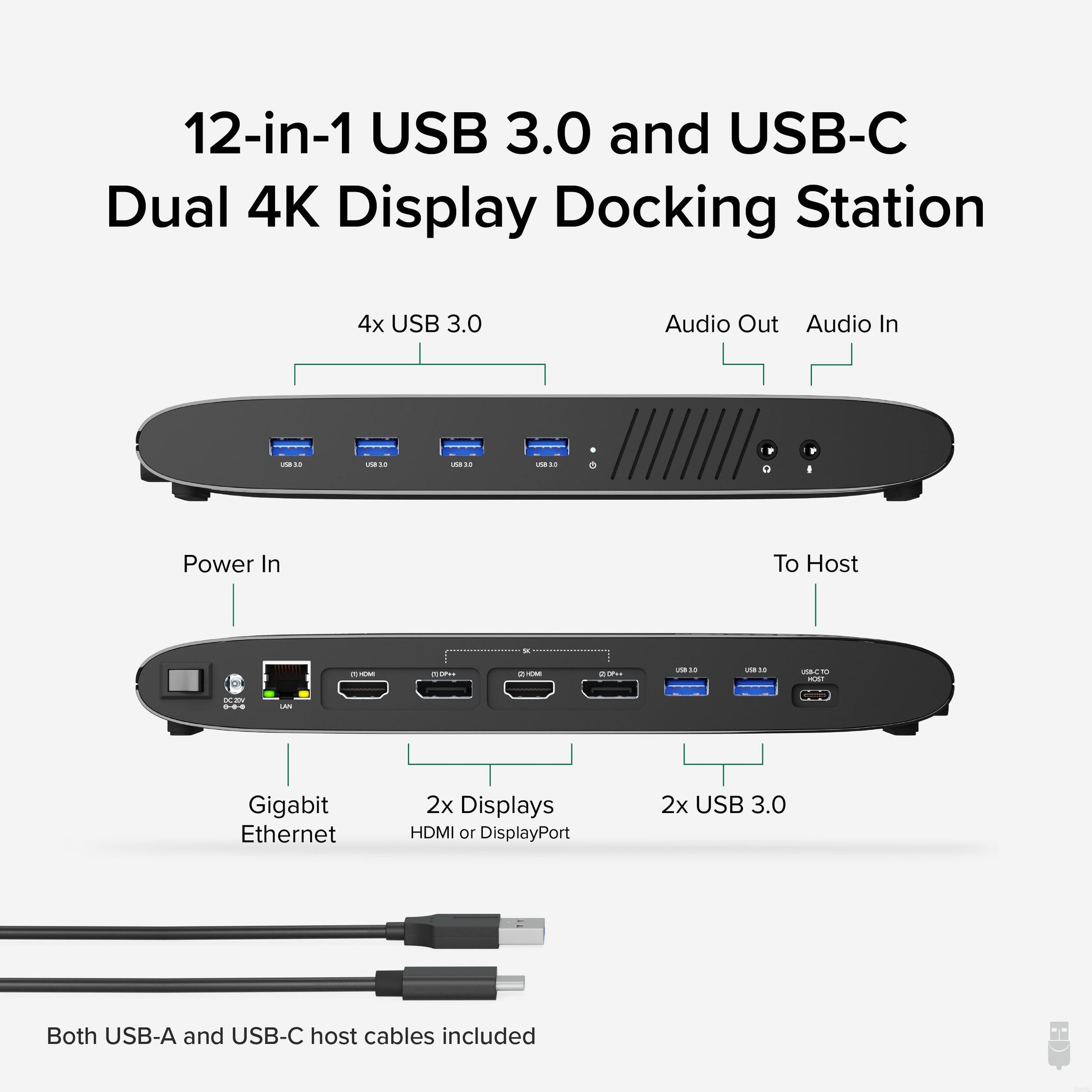 USB-C Dual Monitor Docking Station, 4K HDMI, Gigabit Ethernet