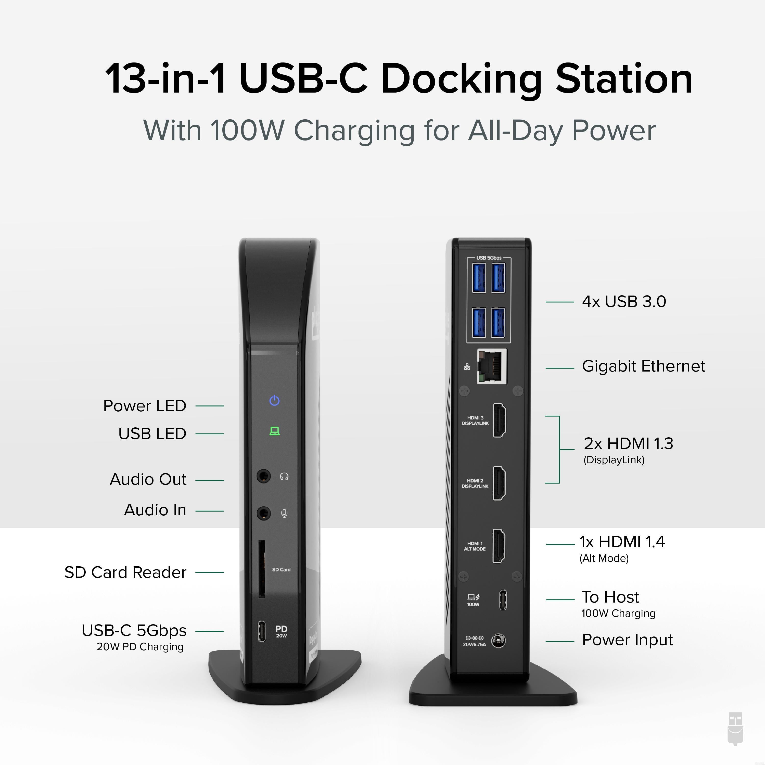 USB C Docking Station Dual Monitor, 13 in Triple Display Laptop Docking  Station with HDMI, VGA, 100W PD, USB C Port, USB A Ports, Gigablit  Ether