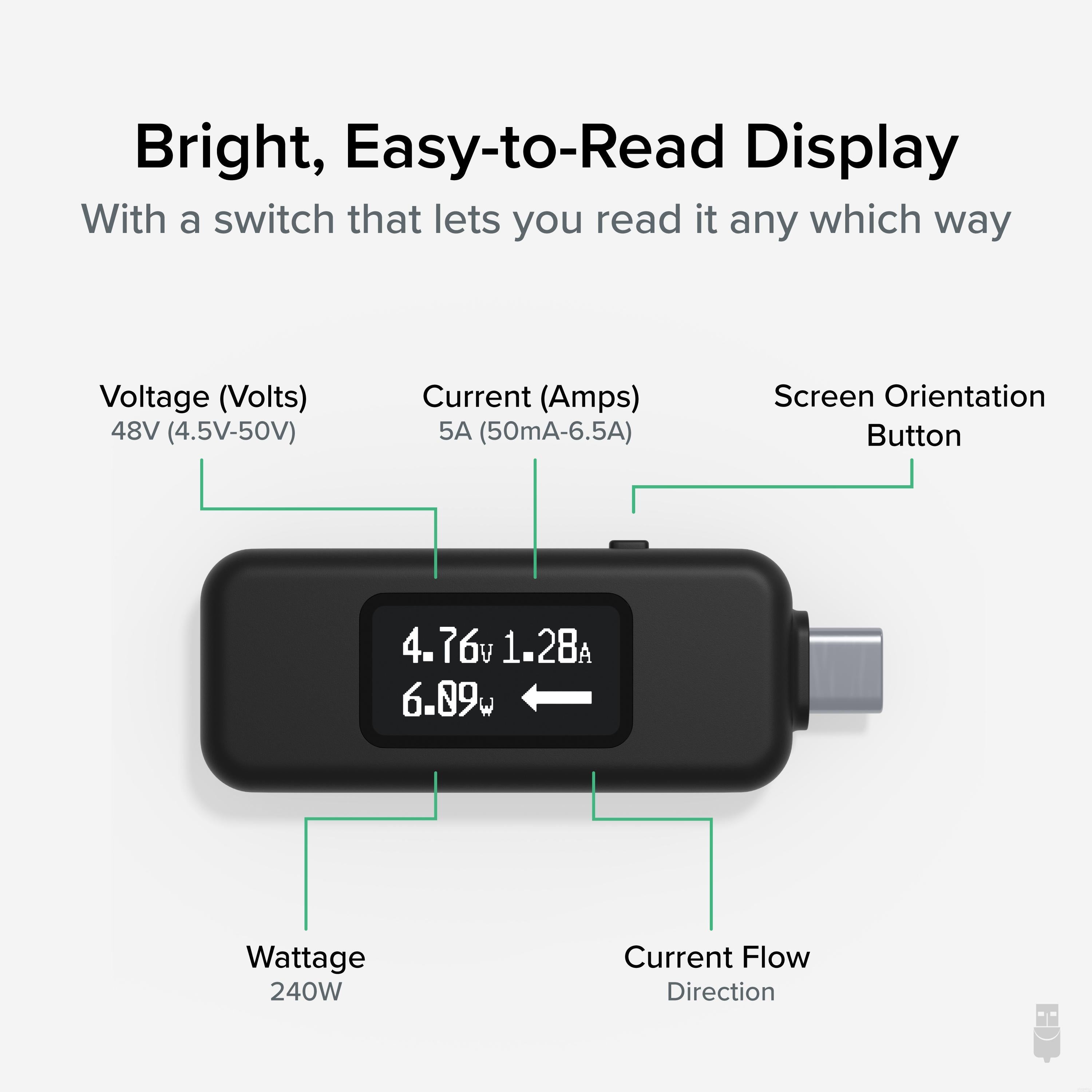 Plugable USB-C Voltage & Amperage Meter For High Power Devices (240W E ...