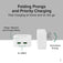 Plugable Dual USB-C Fast Charger, 40W - White image 3