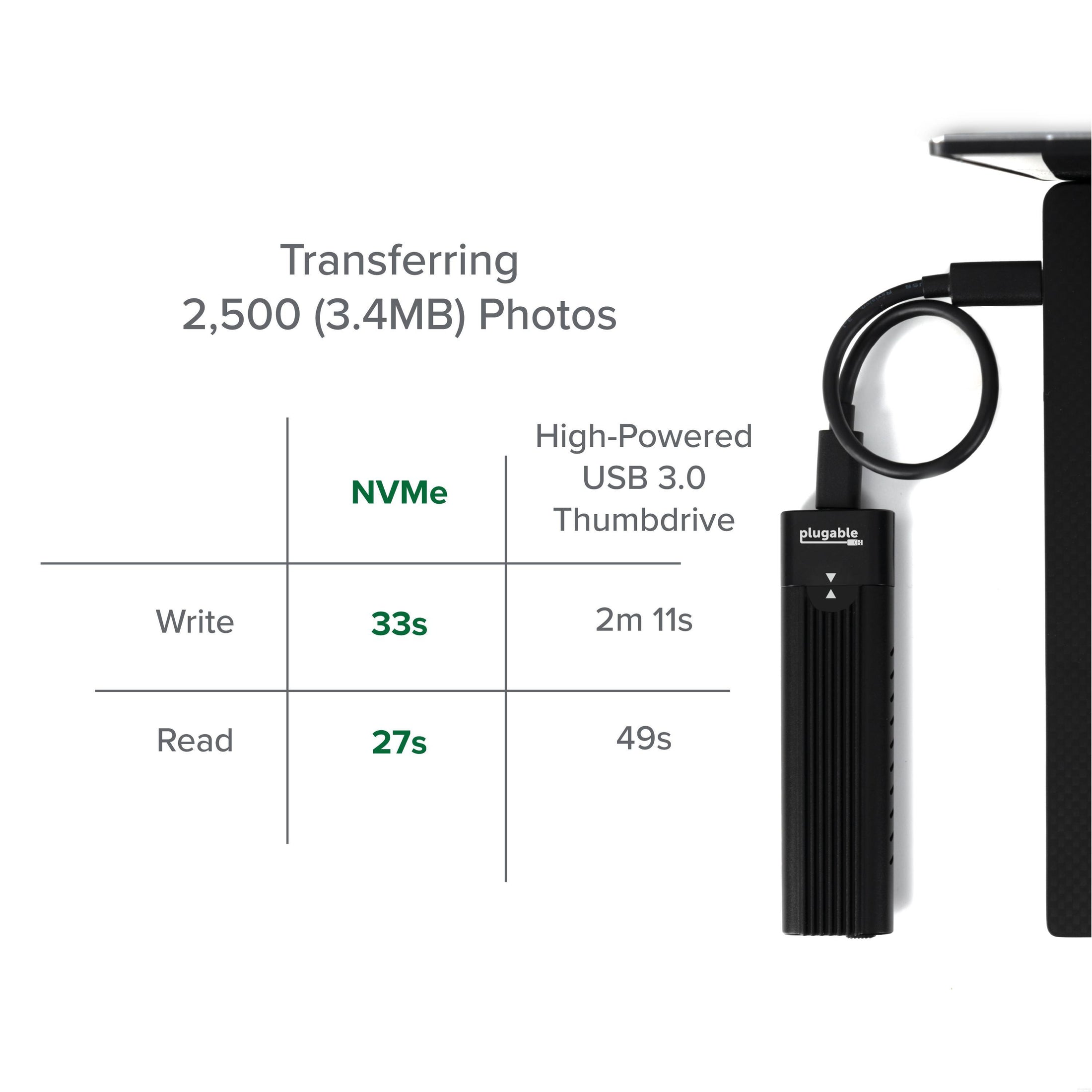 Thunderbolt™ 1TB NVMe Solid State Drive – Plugable Technologies