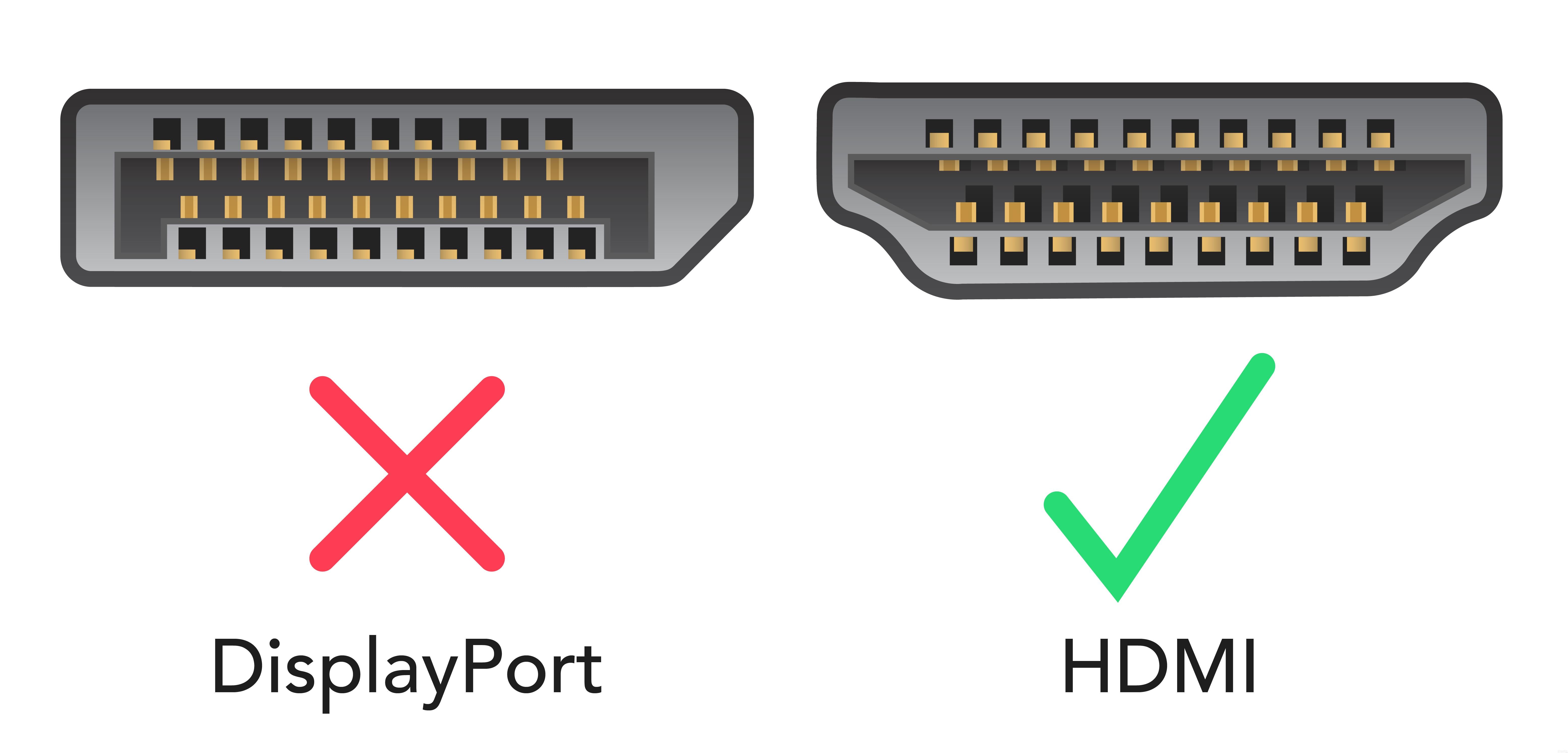 Plugable Thunderbolt™ 3 Dual Display HDMI 2.0 Adapter for Mac and Wind –  Plugable Technologies