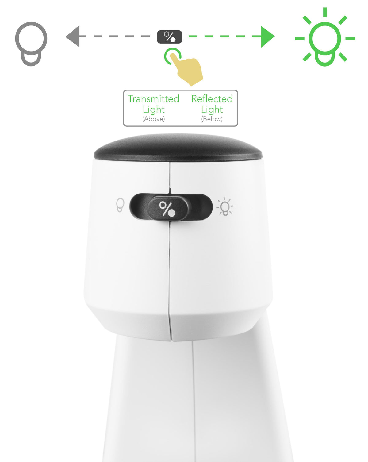 Plugable 800x Inverted Digital/Optical USB Microscope ~ Plugable ...