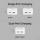 Plugable Dual USB-C Fast Charger, 40W - White image 7