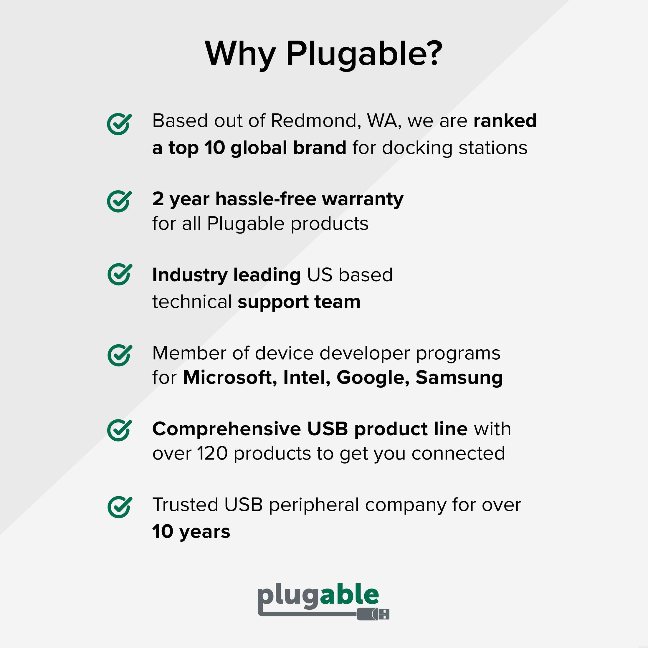 Plugable Outlet Extender with USB and USB-C Charger ~ Plugable Technologies
